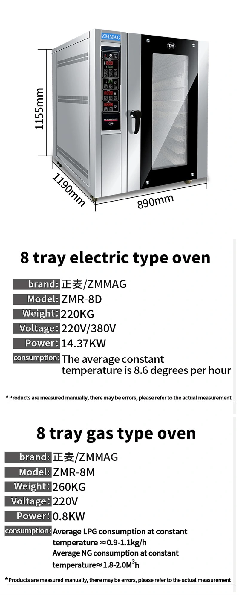 Industrial Hot Air Circulating Vacuum Drying Oven with Steam Price (ZMR-8D)